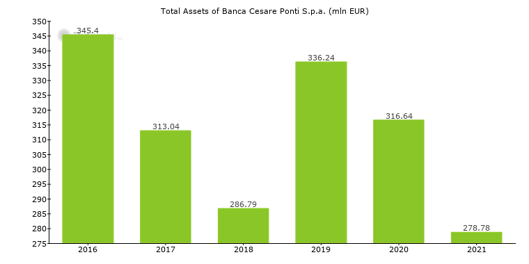 41++ Banca caripe home banking information