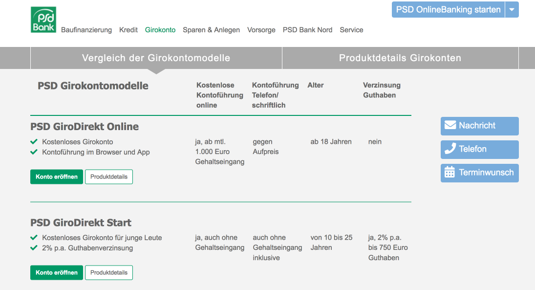 Psd Bank Nord Eg Germany Bank Profile