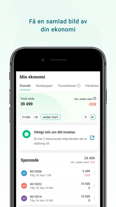 Avanza Bank AB (Sweden) - Products and Services