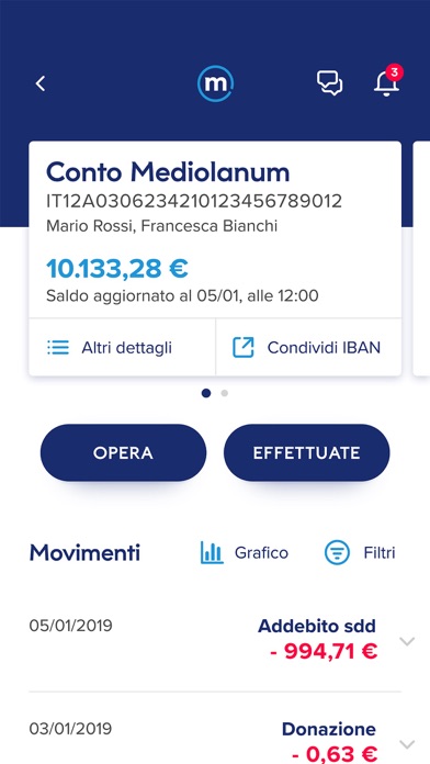 Banca Mediolanum S.p.a. (Italy) - Products and Services