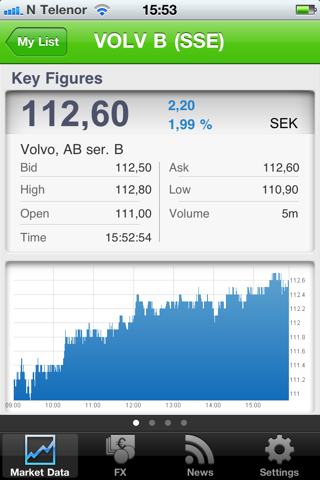 seb equities enskilda banken